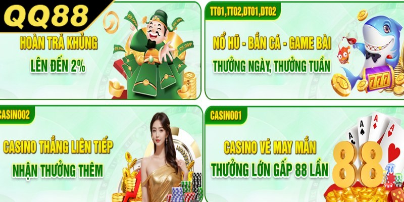 Chi tiết sơ bộ về khuyến mãi hoàn trả